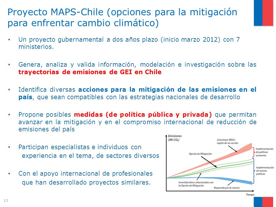 Proyecto MAPS-Chile (opciones para la mitigación para enfrentar cambio climático)