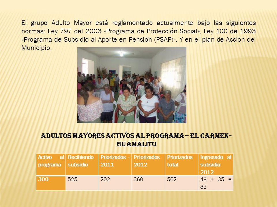 ADULTOS MAYORES ACTIVOS AL PROGRAMA – EL CARMEN - GUAMALITO