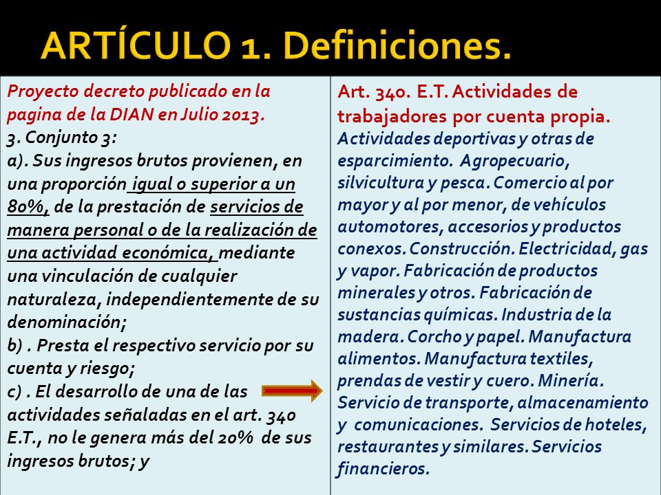 ARTÍCULO 1. Definiciones.