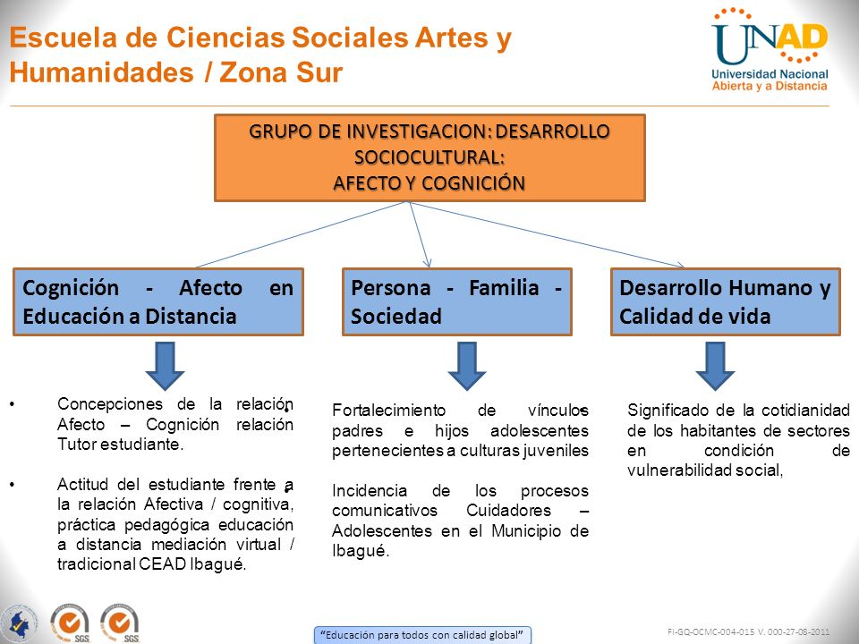 Escuela de Ciencias Sociales Artes y Humanidades / Zona Sur