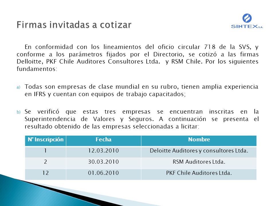 Firmas invitadas a cotizar