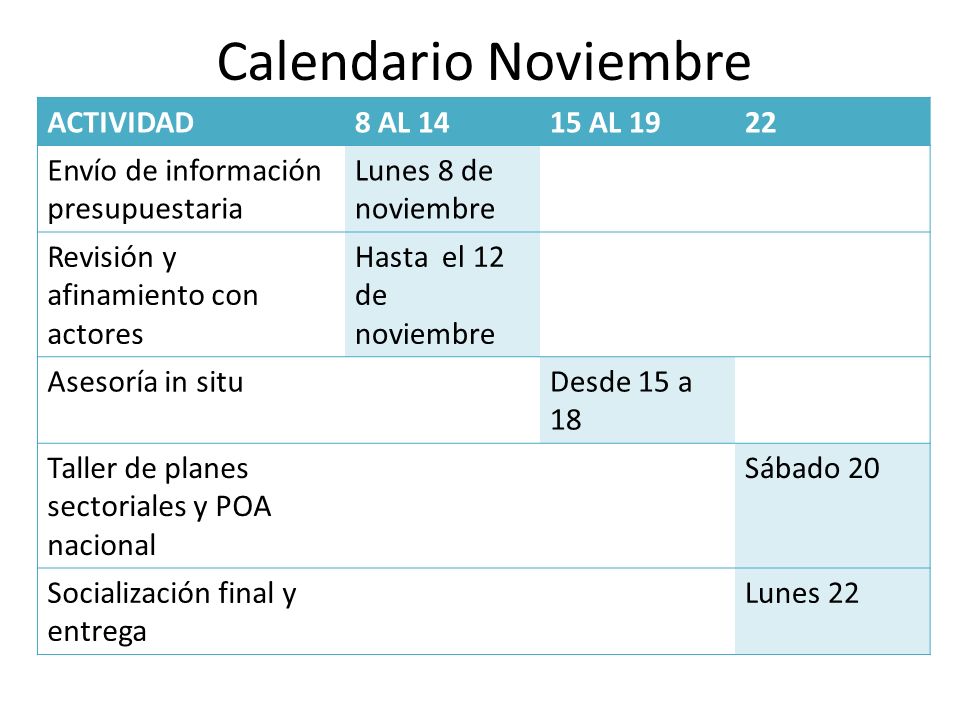 Calendario Noviembre ACTIVIDAD 8 AL AL 19 22