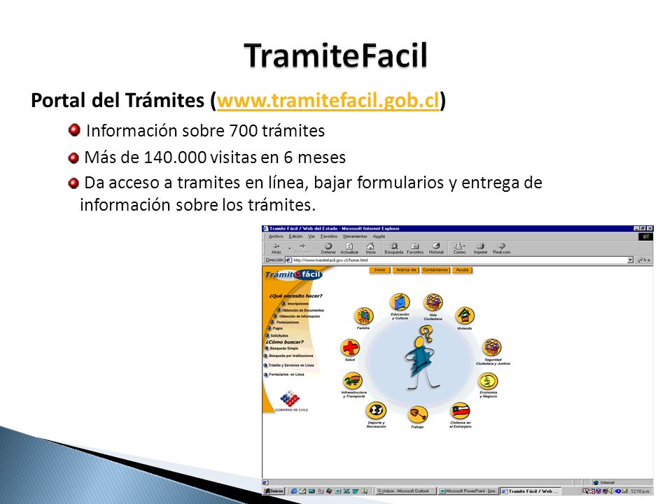 TramiteFacil Portal del Trámites (