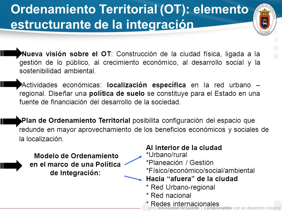 Modelo de Ordenamiento en el marco de una Política de Integración: