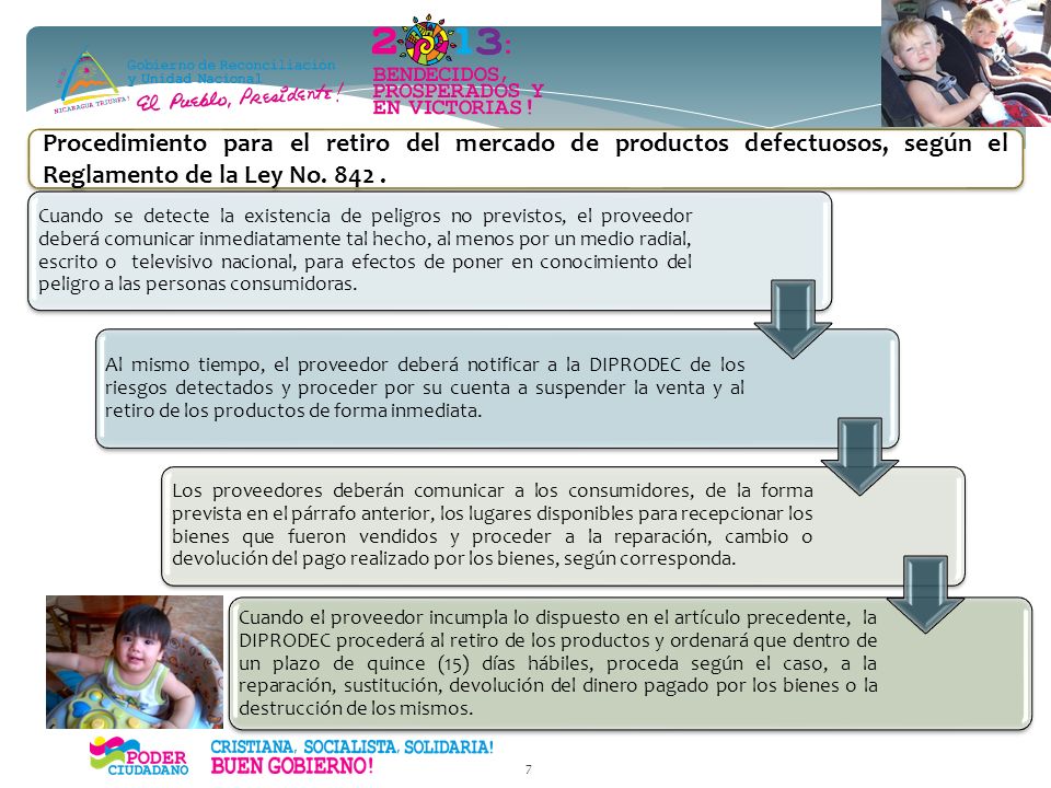 Procedimiento para el retiro del mercado de productos defectuosos, según el Reglamento de la Ley No