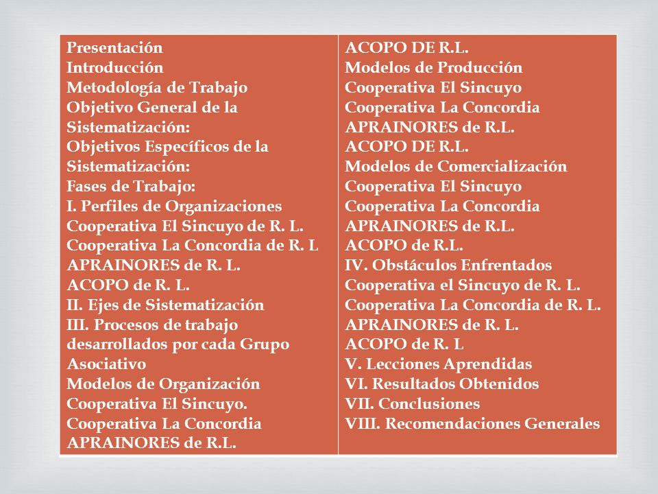 Presentación Introducción. Metodología de Trabajo. Objetivo General de la Sistematización: Objetivos Específicos de la Sistematización:
