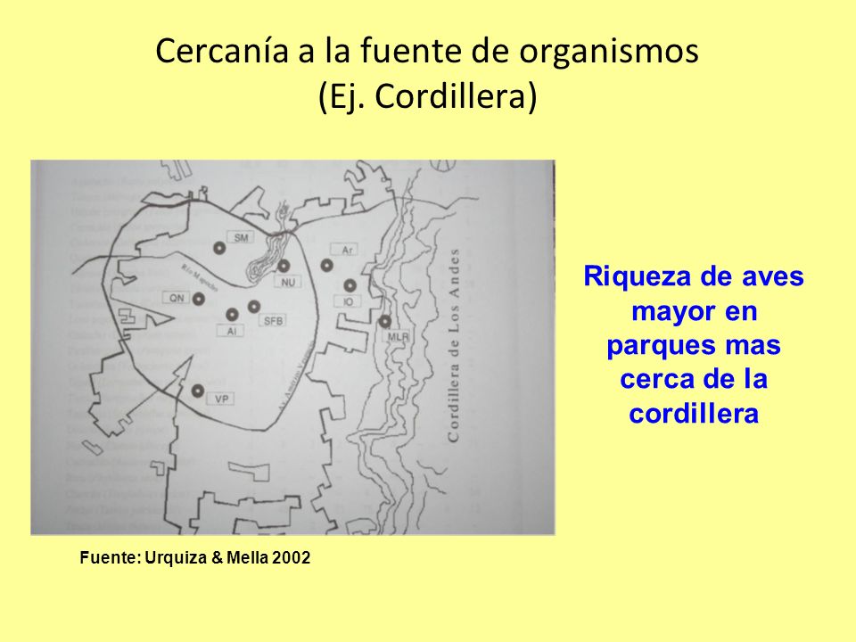 Cercanía a la fuente de organismos (Ej. Cordillera)