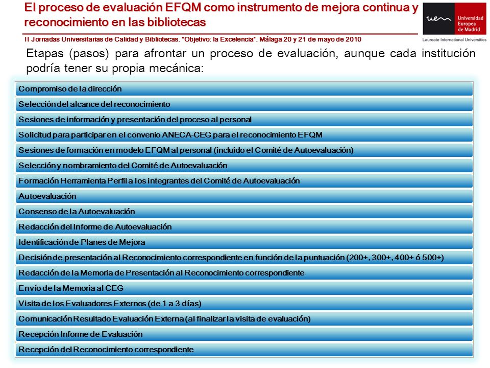 El proceso de evaluación EFQM como instrumento de mejora continua y reconocimiento en las bibliotecas