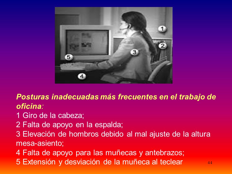 Posturas inadecuadas más frecuentes en el trabajo de oficina: 1 Giro de la cabeza;