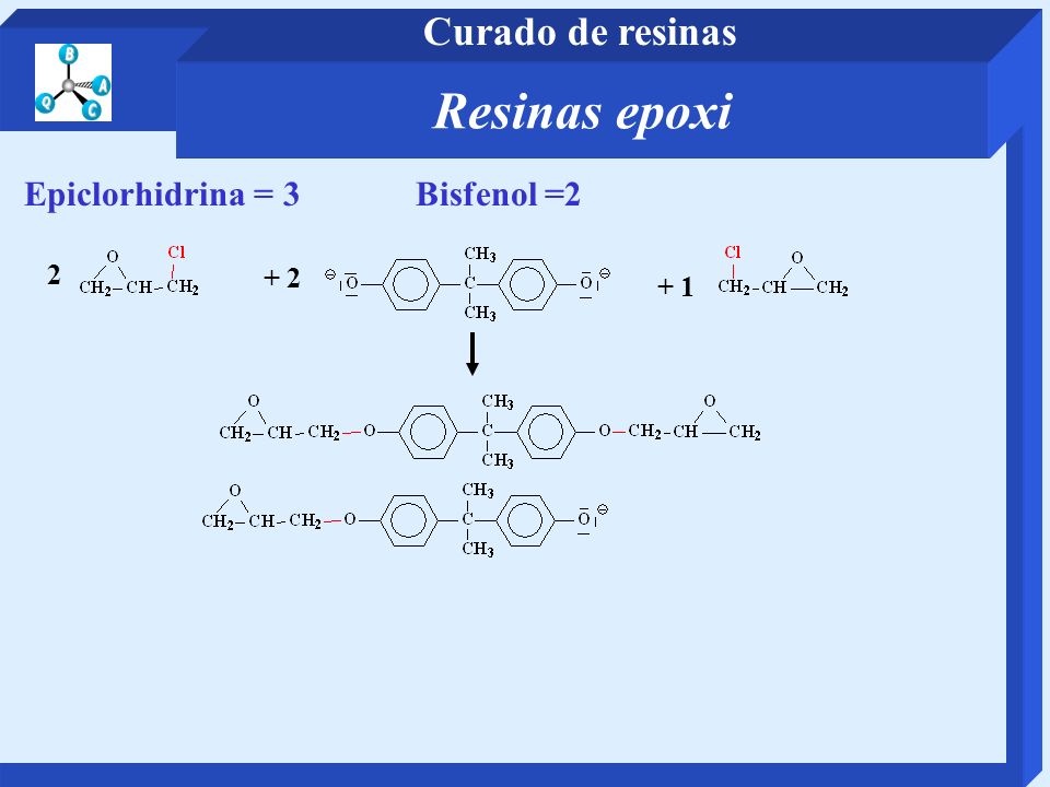 Resinas epoxi Curado de resinas Epiclorhidrina = 3 Bisfenol =