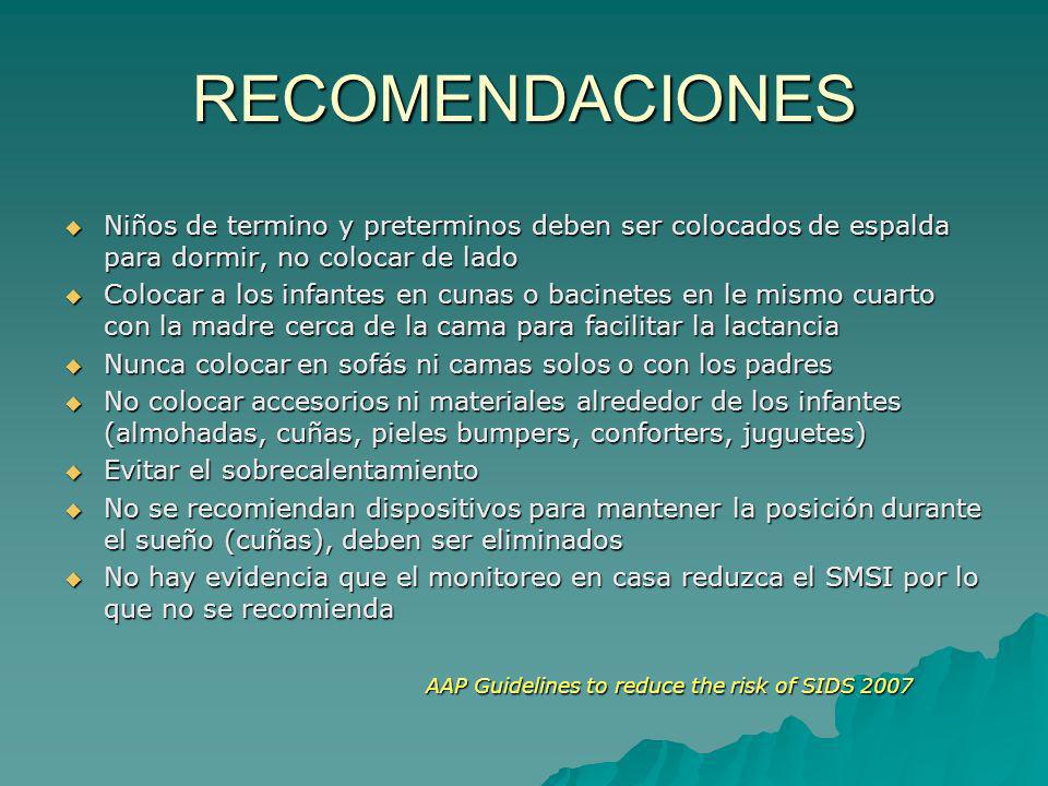 RECOMENDACIONES Niños de termino y preterminos deben ser colocados de espalda para dormir, no colocar de lado.