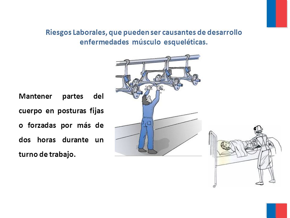 Riesgos Laborales, que pueden ser causantes de desarrollo enfermedades músculo esqueléticas.