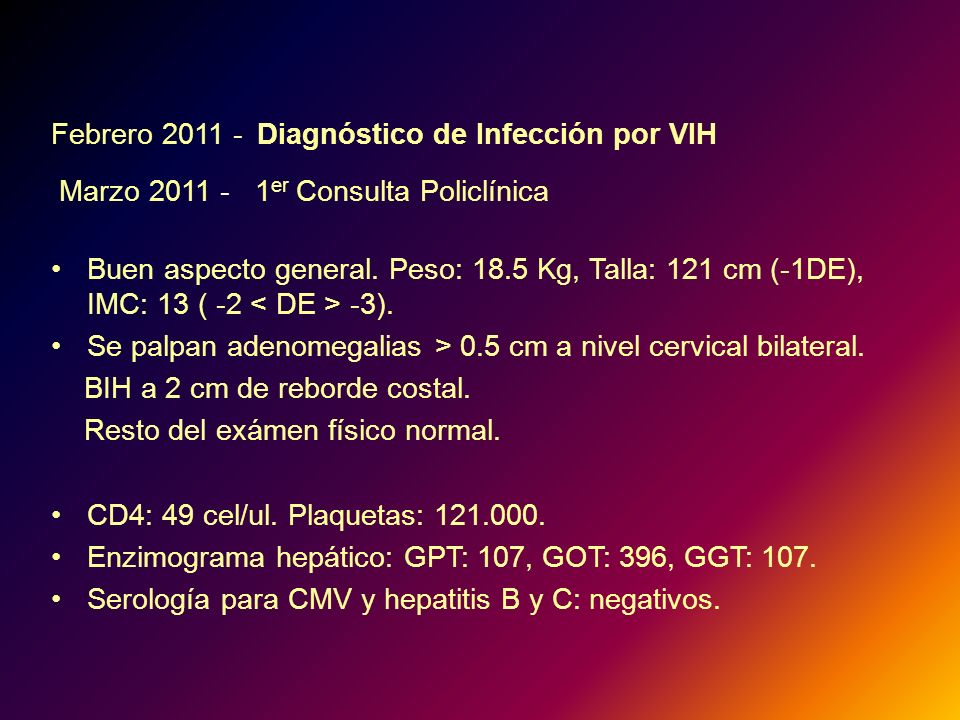 Febrero Diagnóstico de Infección por VIH Marzo er Consulta Policlínica