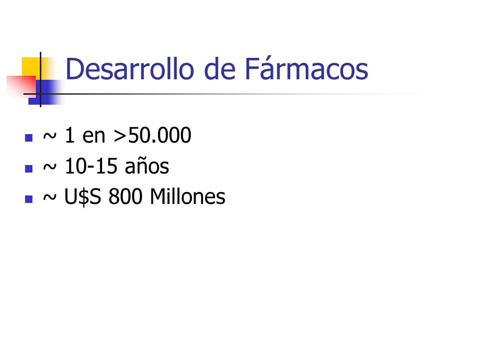 Desarrollo de Fármacos