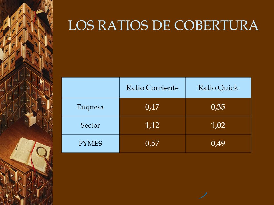 LOS RATIOS DE COBERTURA