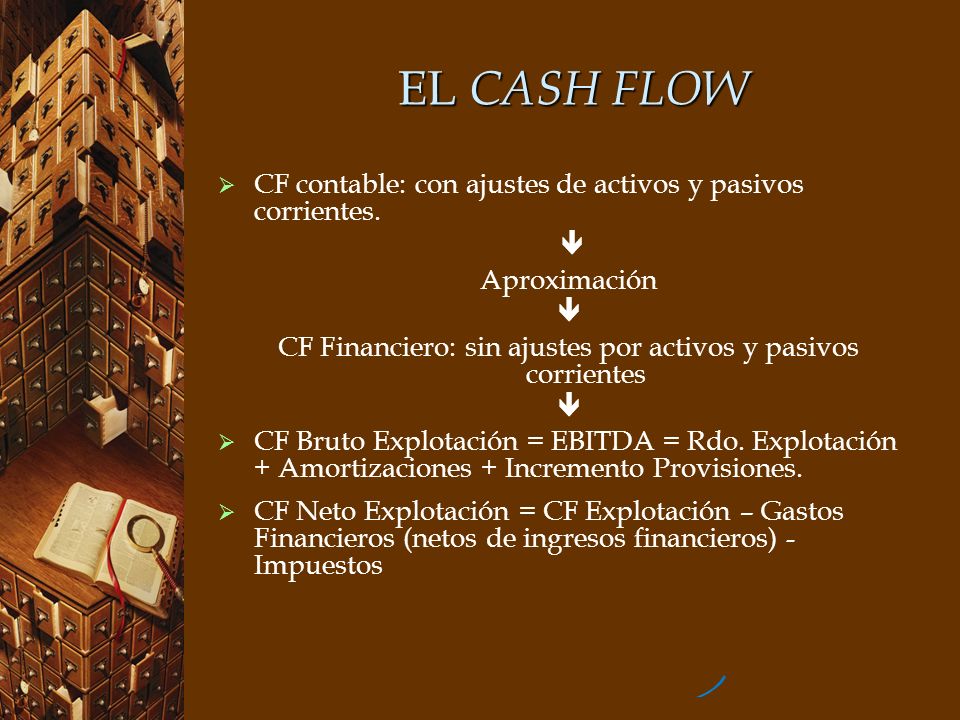 CF Financiero: sin ajustes por activos y pasivos corrientes