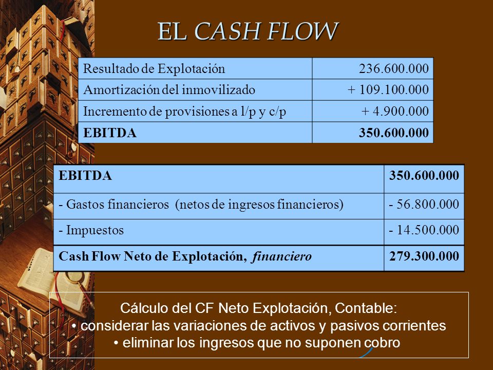 EL CASH FLOW Cálculo del CF Neto Explotación, Contable: