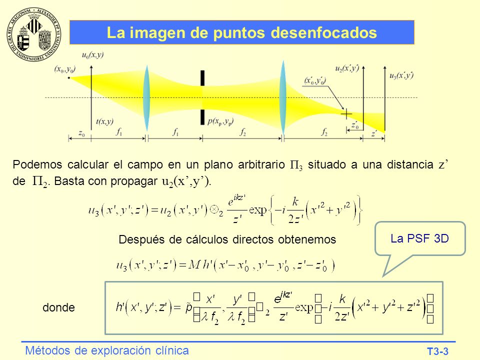 La imagen de puntos desenfocados