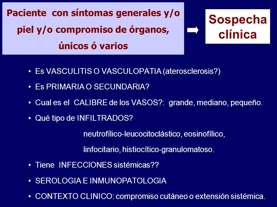 Paciente con síntomas generales y/o piel y/o compromiso de órganos, únicos ó varios