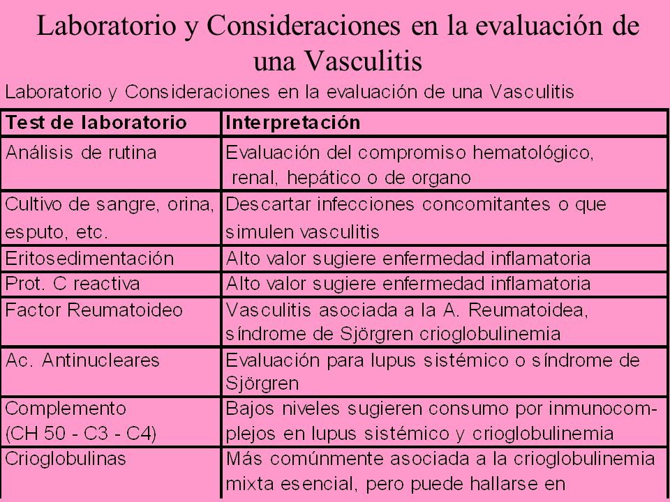 Laboratorio y Consideraciones en la evaluación de una Vasculitis