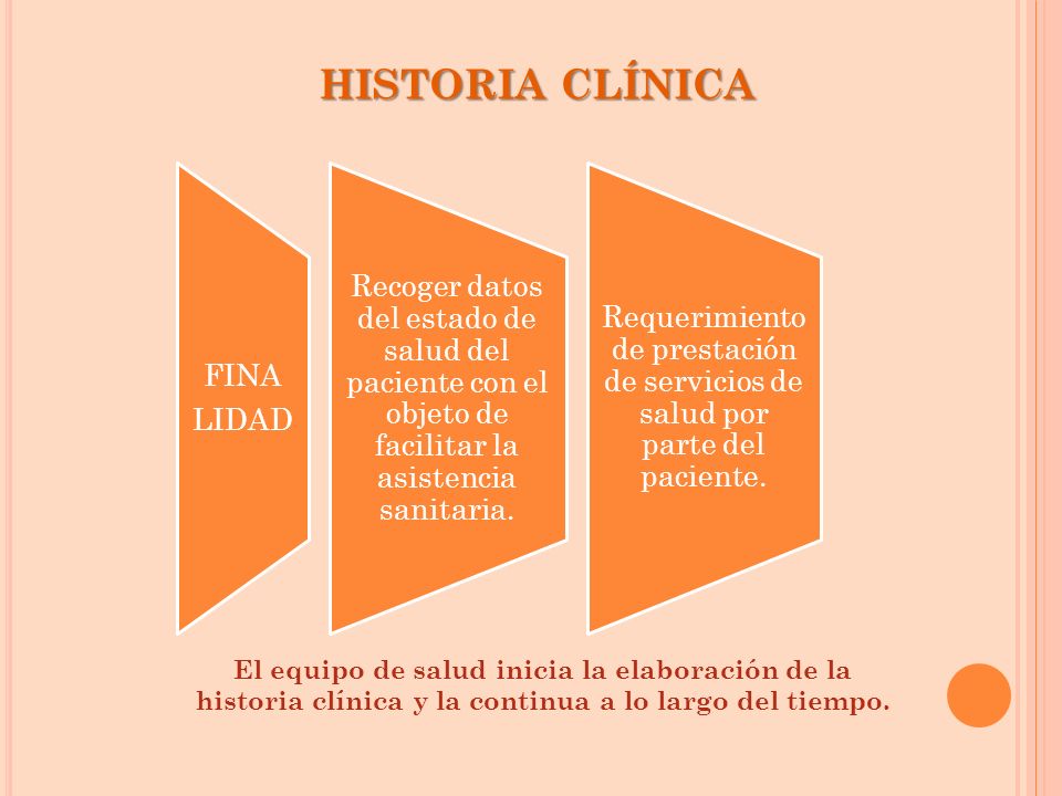 HISTORIA CLÍNICA FINA. LIDAD. Recoger datos del estado de salud del paciente con el objeto de facilitar la asistencia sanitaria.