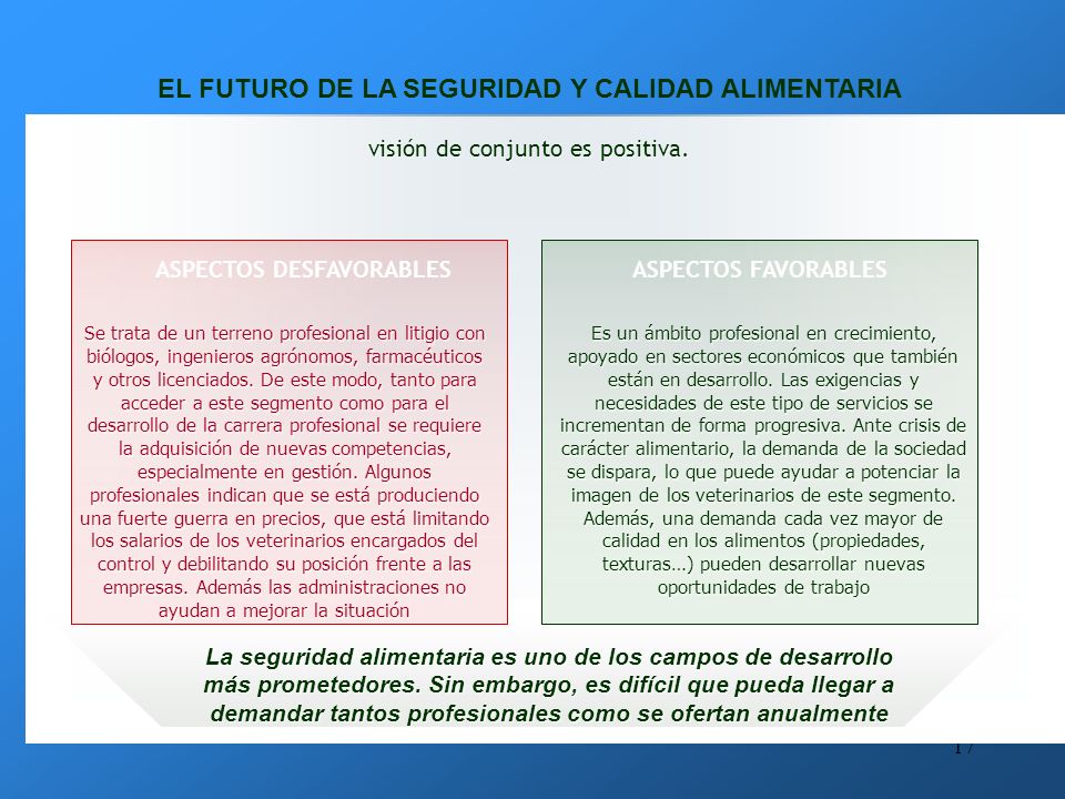 EL FUTURO DE LA SEGURIDAD Y CALIDAD ALIMENTARIA ASPECTOS DESFAVORABLES