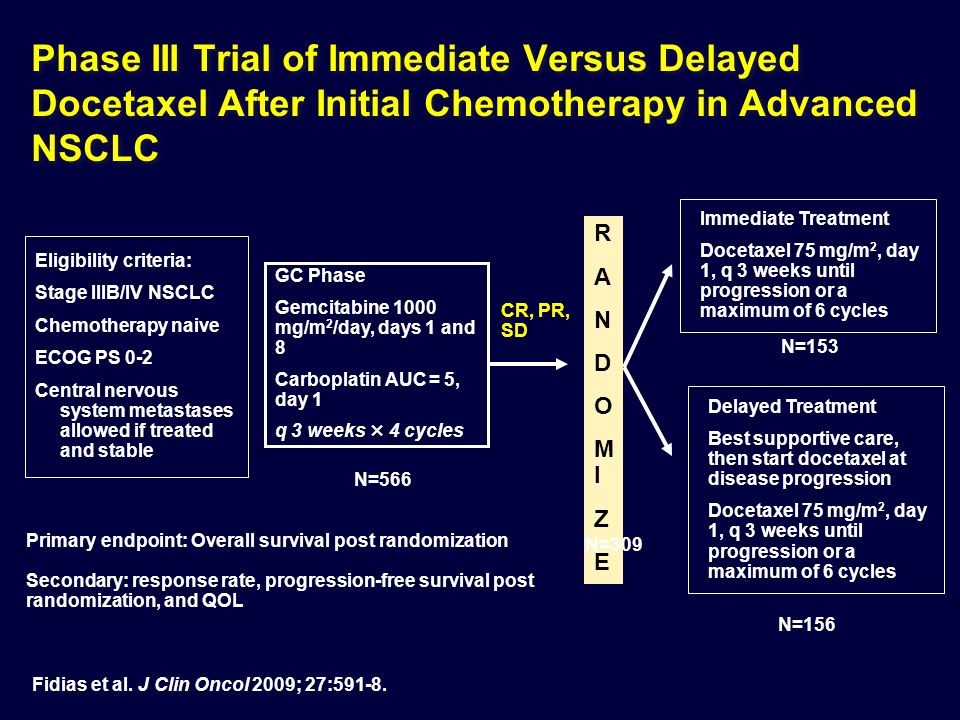 Phase III Trial of Immediate Versus Delayed Docetaxel After Initial Chemotherapy in Advanced NSCLC
