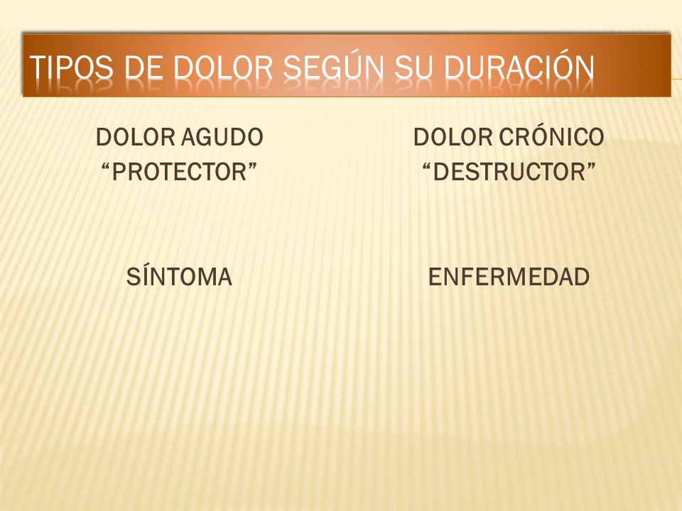 Tipos de dolor según su duración