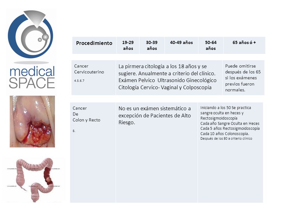 No es un exámen sistemático a excepción de Pacientes de Alto Riesgo.