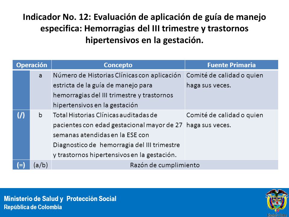 Indicador No. 12: Evaluación de aplicación de guía de manejo especifica: Hemorragias del III trimestre y trastornos hipertensivos en la gestación.