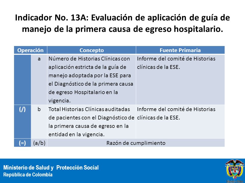 Indicador No. 13A: Evaluación de aplicación de guía de manejo de la primera causa de egreso hospitalario.