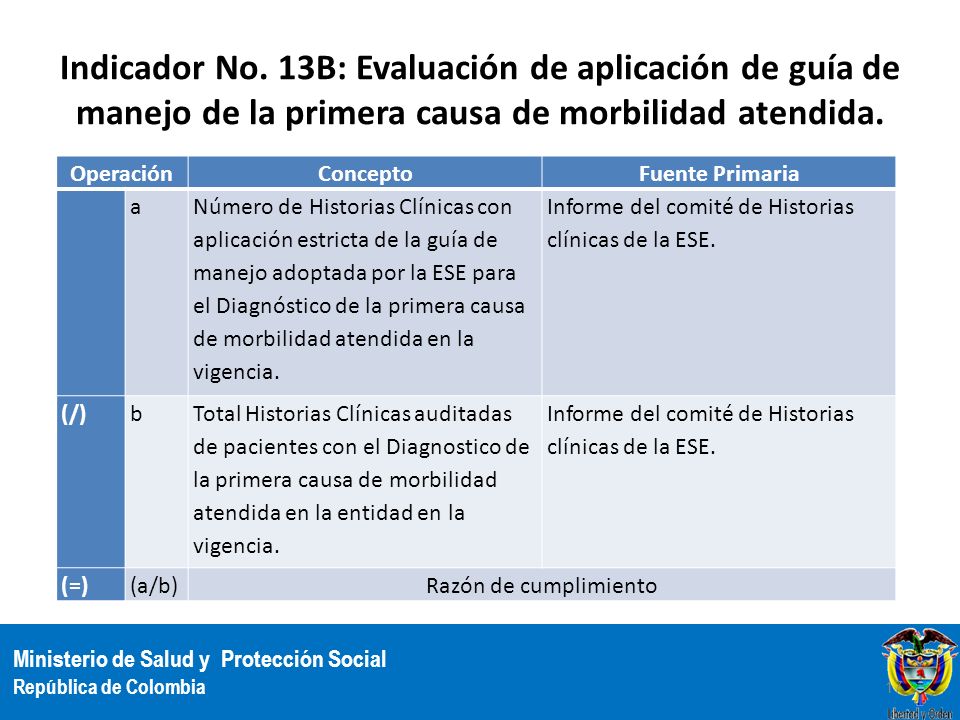 Indicador No. 13B: Evaluación de aplicación de guía de manejo de la primera causa de morbilidad atendida.