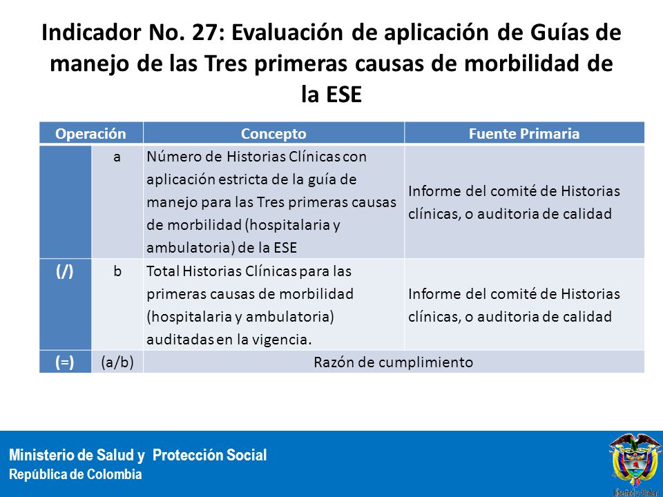 Indicador No. 27: Evaluación de aplicación de Guías de manejo de las Tres primeras causas de morbilidad de la ESE
