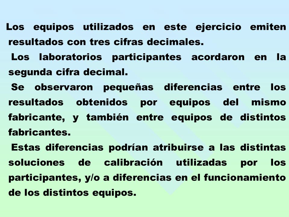 Los laboratorios participantes acordaron en la segunda cifra decimal.