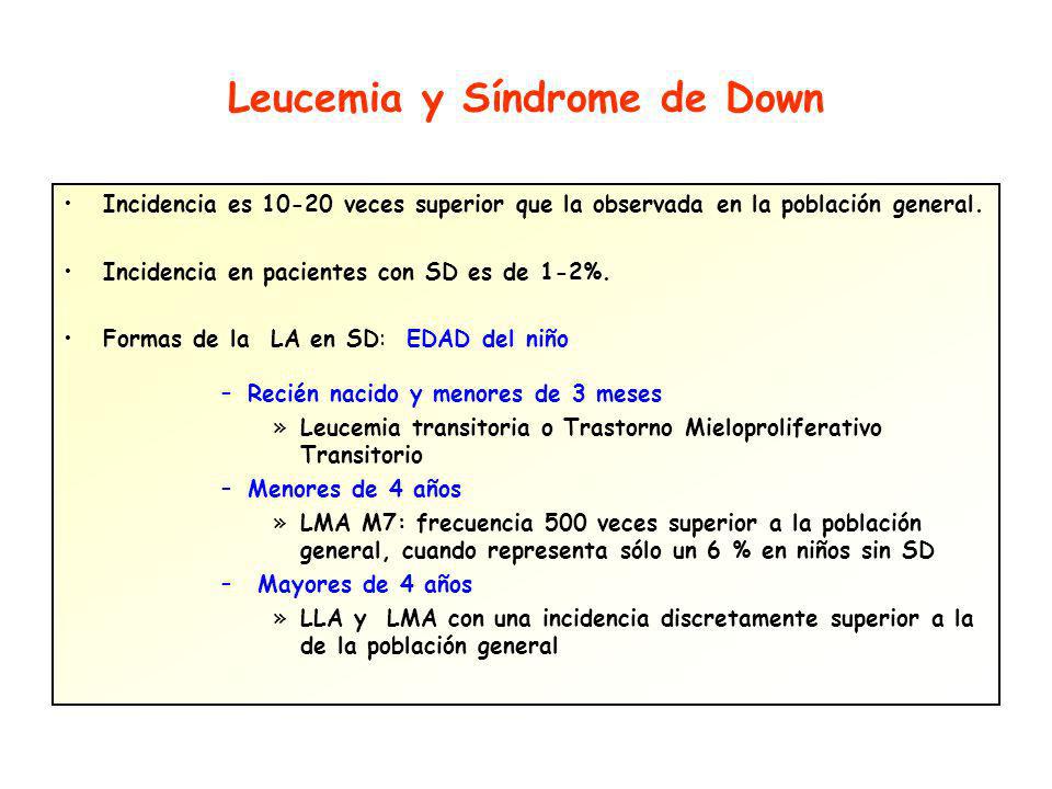 Leucemia y Síndrome de Down