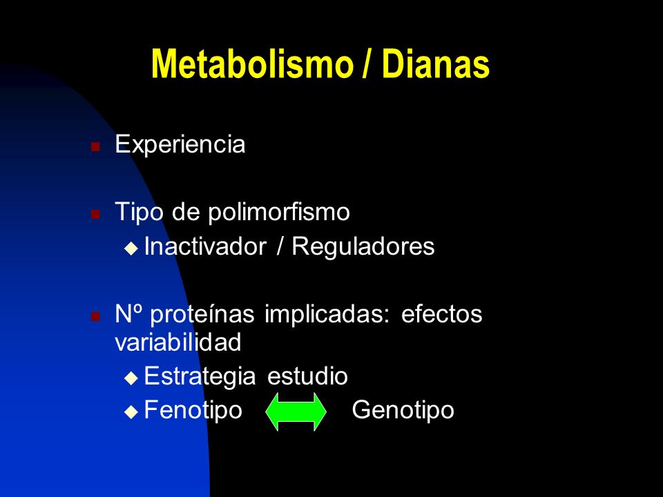 Metabolismo / Dianas Experiencia Tipo de polimorfismo