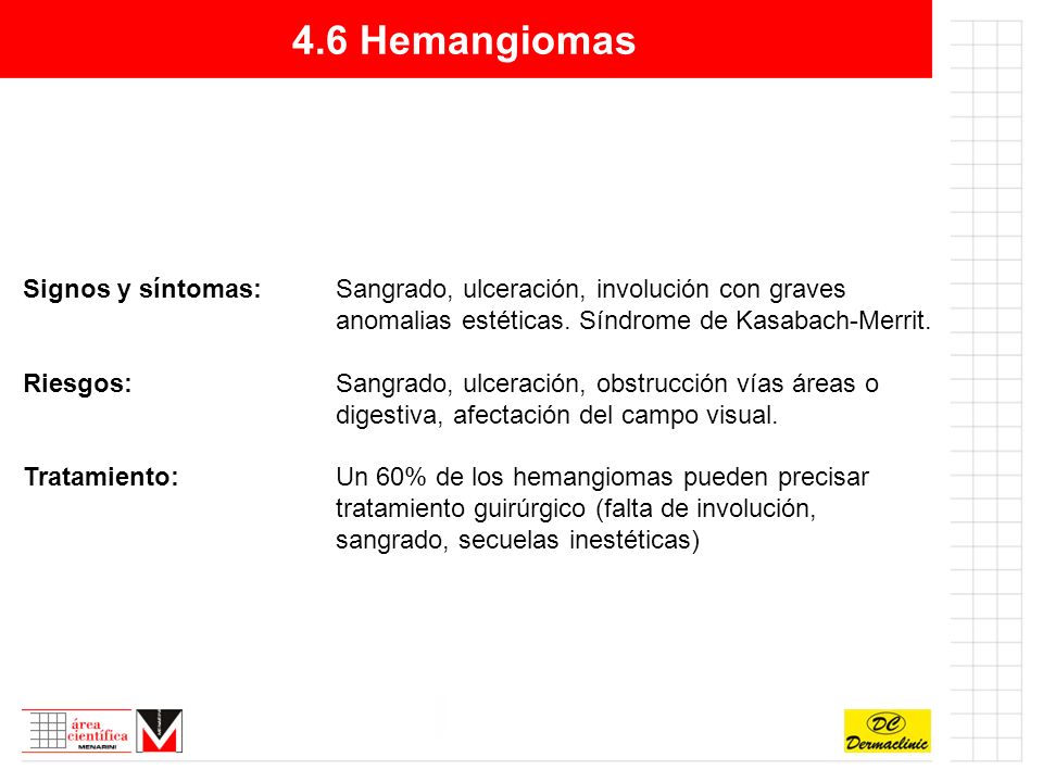 4.6 Hemangiomas Signos y síntomas: Sangrado, ulceración, involución con graves anomalias estéticas. Síndrome de Kasabach-Merrit.