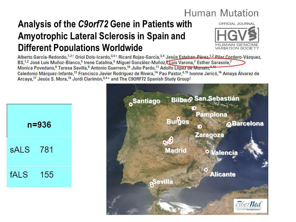 Analysis of the C9orf72 Gene in Patients with Amyotrophic Lateral Sclerosis in Spain and Different Populations Worldwide