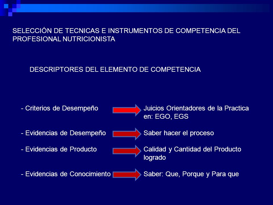 SELECCIÓN DE TECNICAS E INSTRUMENTOS DE COMPETENCIA DEL PROFESIONAL NUTRICIONISTA