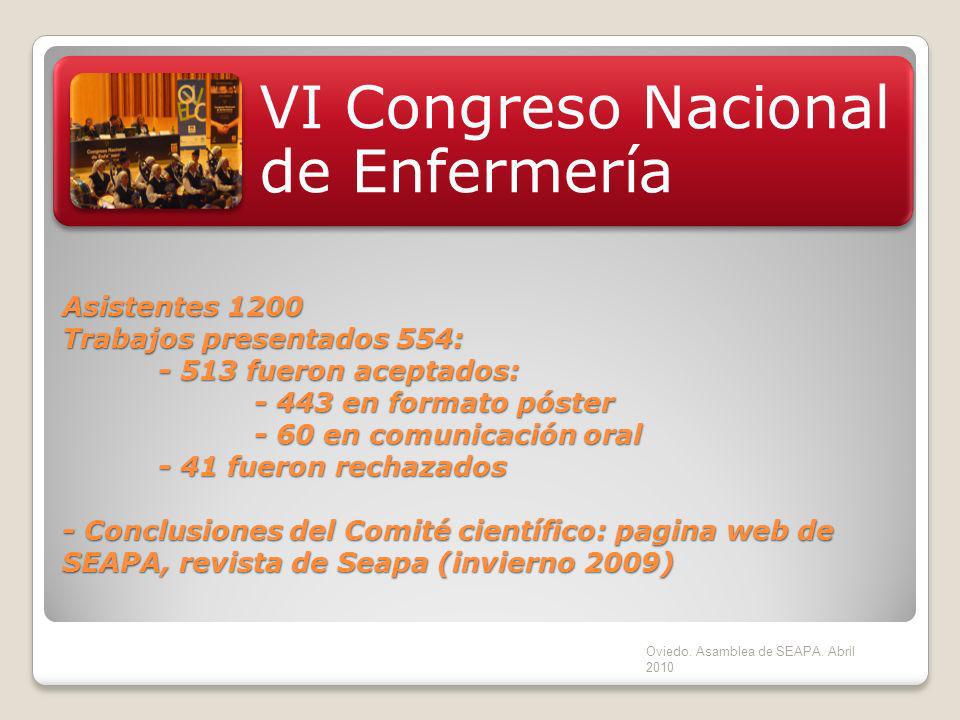 VI Congreso Nacional de Enfermería