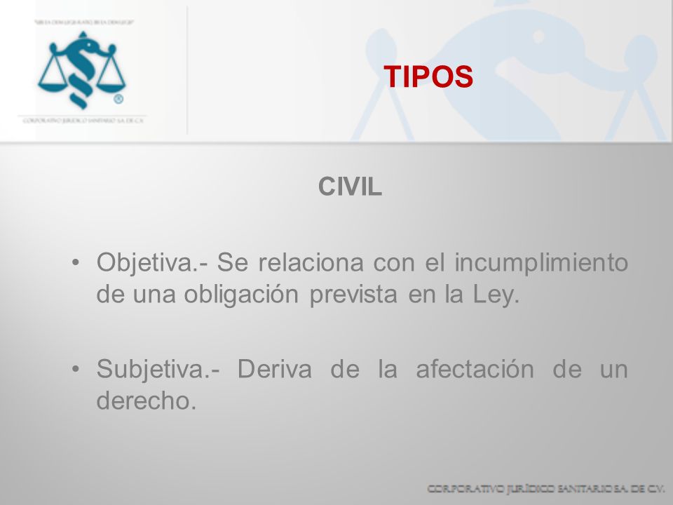 TIPOS CIVIL. Objetiva.- Se relaciona con el incumplimiento de una obligación prevista en la Ley.
