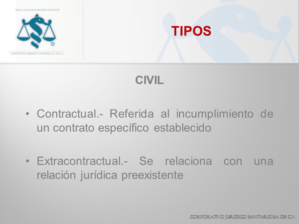 TIPOS CIVIL. Contractual.- Referida al incumplimiento de un contrato específico establecido.