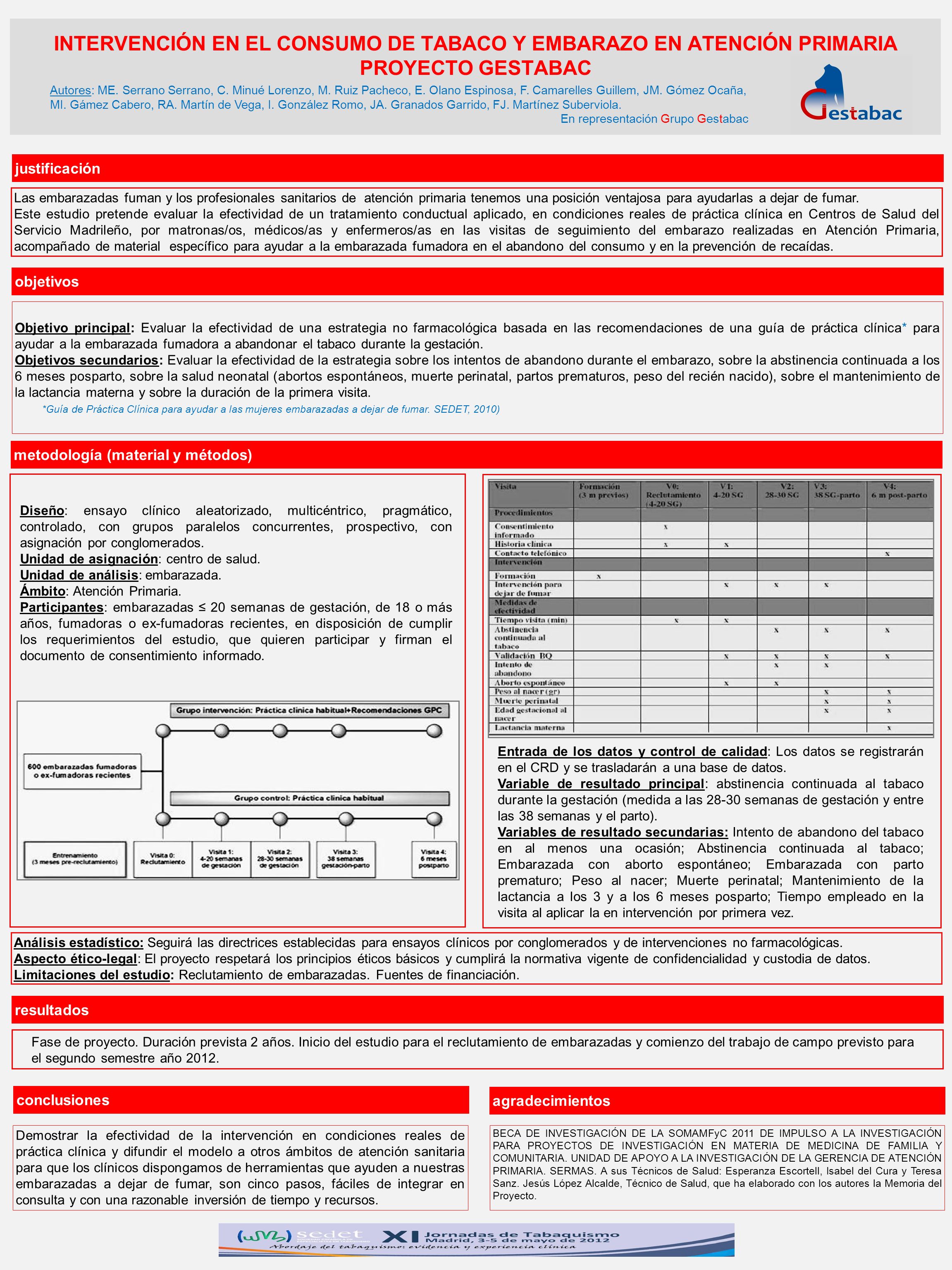 INTERVENCIÓN EN EL CONSUMO DE TABACO Y EMBARAZO EN ATENCIÓN PRIMARIA PROYECTO GESTABAC