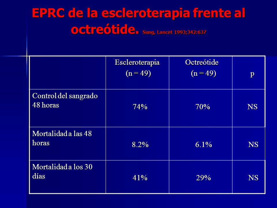 EPRC de la escleroterapia frente al octreótide