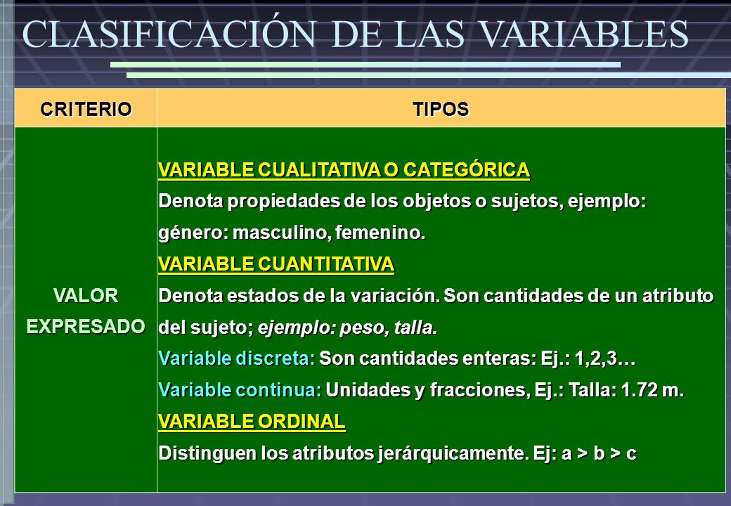 CLASIFICACIÓN DE LAS VARIABLES