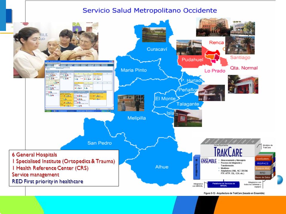 c 6 General Hospitals 1 Specialised Institute (Ortopedics & Trauma)