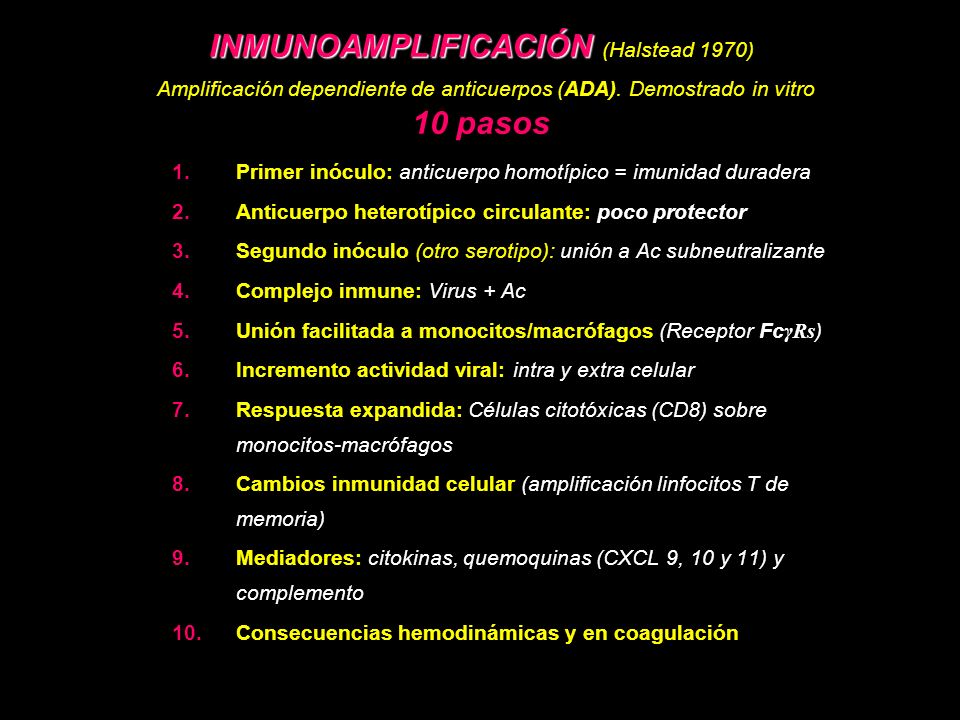 INMUNOAMPLIFICACIÓN (Halstead 1970) Amplificación dependiente de anticuerpos (ADA). Demostrado in vitro 10 pasos