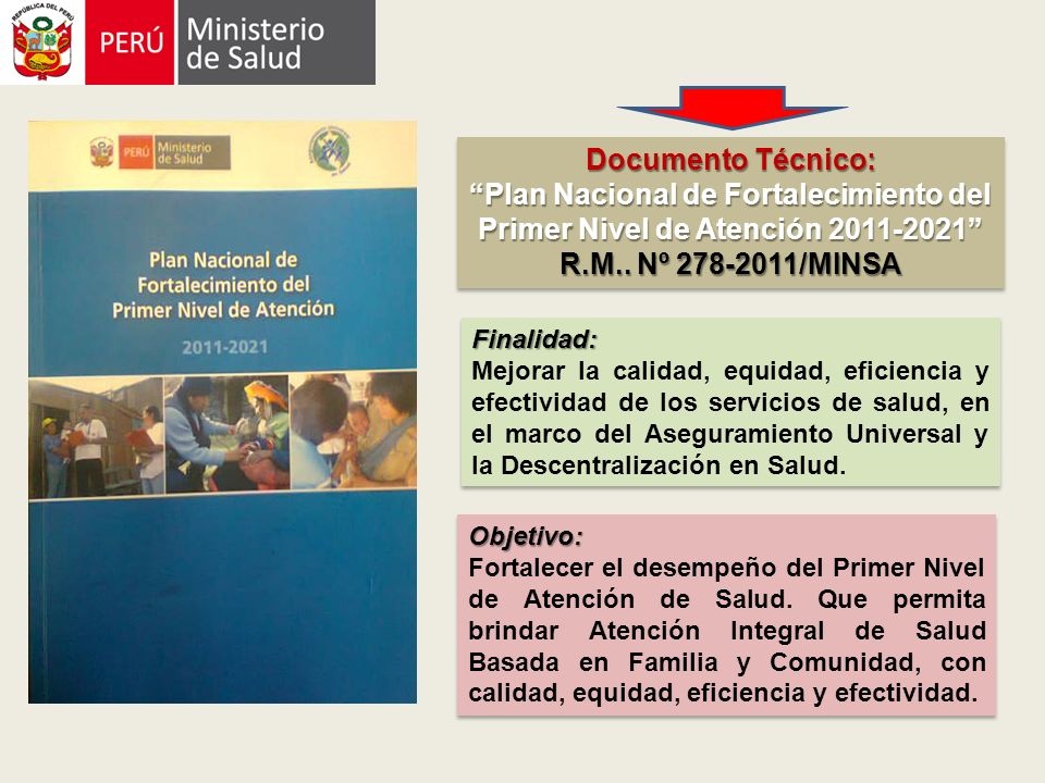 Documento Técnico: Plan Nacional de Fortalecimiento del Primer Nivel de Atención R.M.. Nº /MINSA.