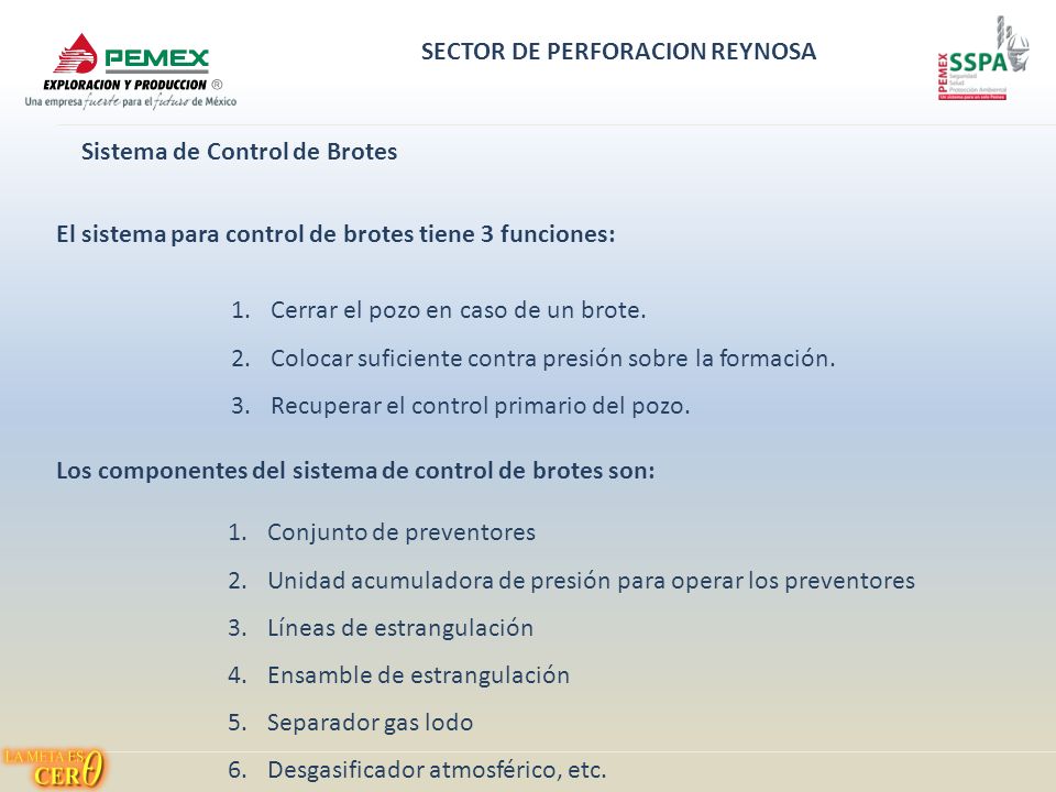 SECTOR DE PERFORACION REYNOSA