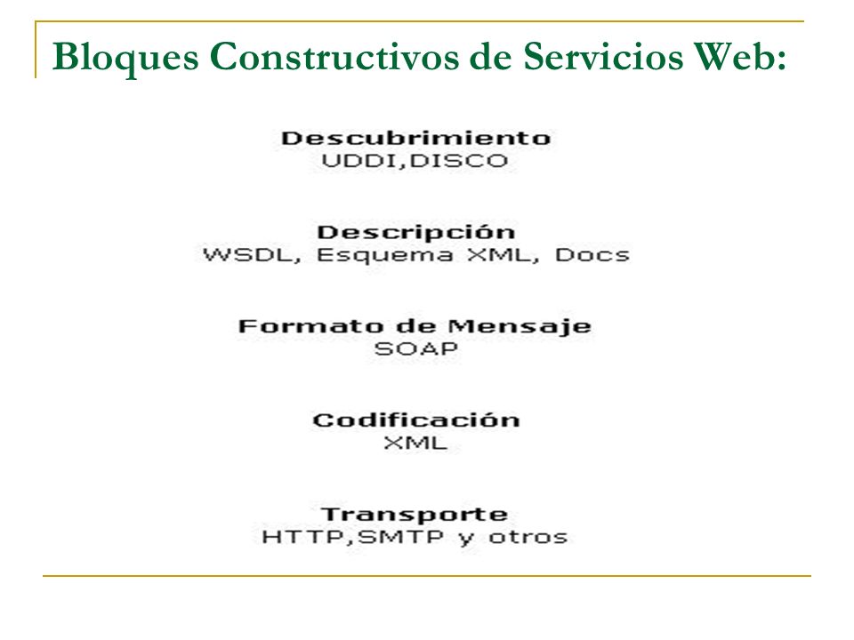 Bloques Constructivos de Servicios Web:
